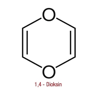 1,4 dioksin